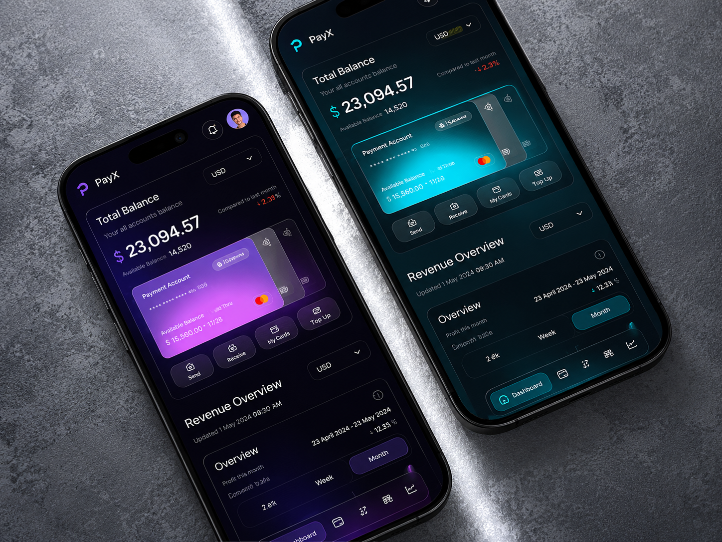 Finlytics Dashboard