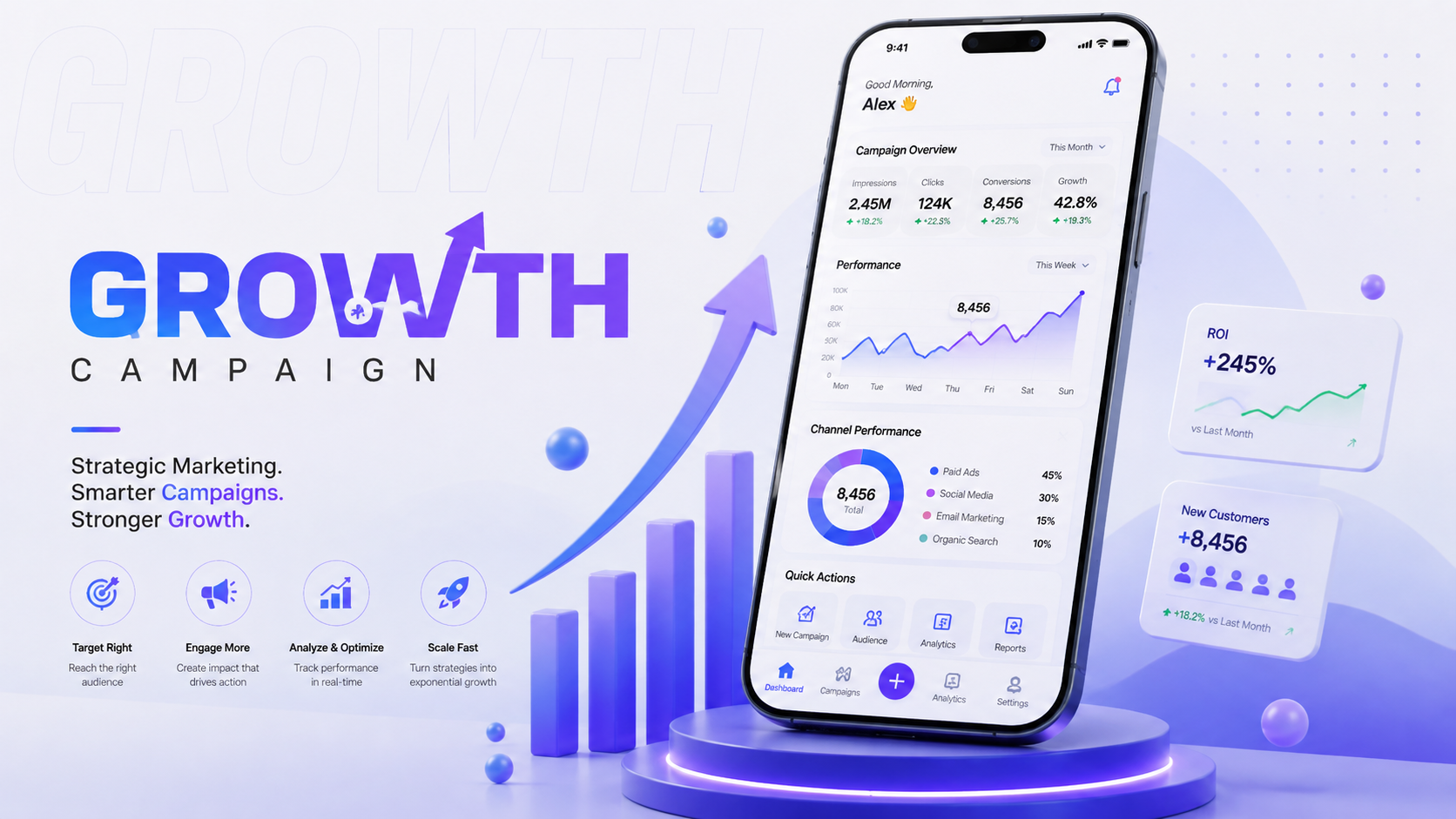 Verve Growth Campaign